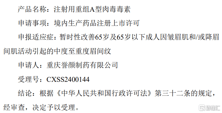 华东医药独家经销的重组A型肉毒毒素YY001上市申请获受理：开启医美行业新篇章？