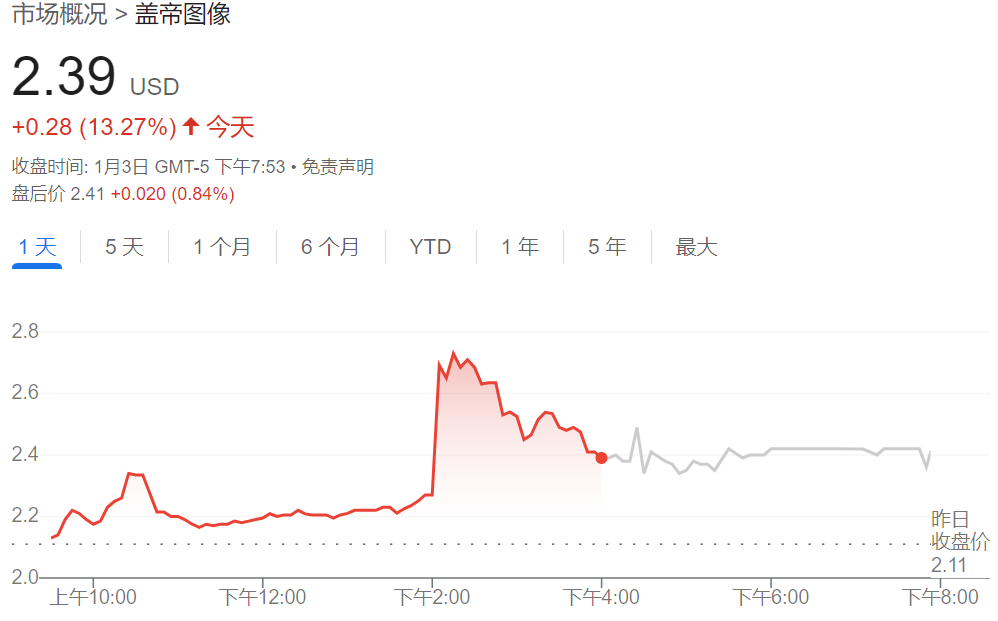 AI冲击下的图片巨头：Getty Images与Shutterstock的合并传闻及行业变革