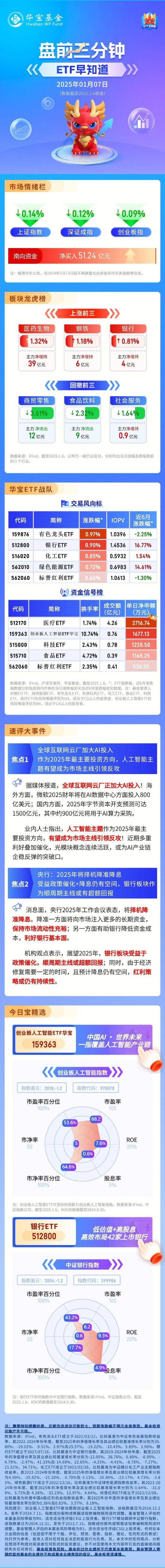 区块链技术发展现状及未来趋势预测