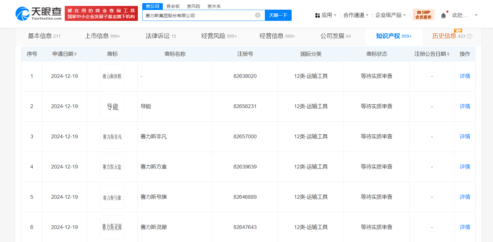 赛力斯商标注册申请：新能源汽车市场竞争加剧的信号？