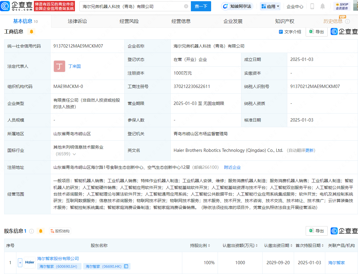 海尔进军机器人领域：海尔兄弟机器人科技有限公司成立