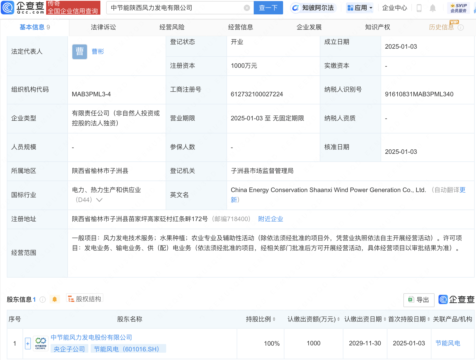 中节能陕西风力发电有限公司成立，注册资本1000万元，或将推动清洁能源发展与乡村振兴