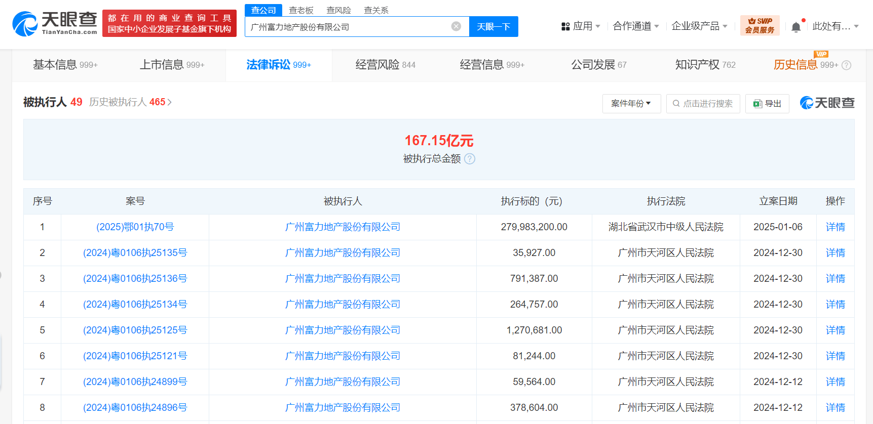 富力地产2.79亿执行案背后：区块链技术能否为房地产融资带来变革？