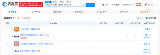 宁德时代、北汽、小米等巨头联手打造新能源科技公司，区块链技术或将助力其发展