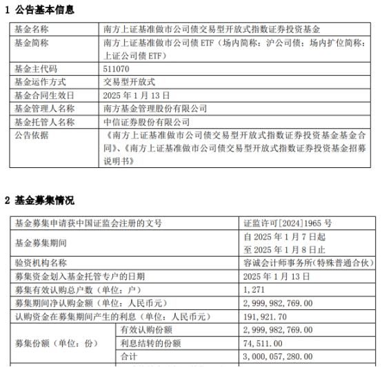 南方基金上证基准做市公司债交易型开放式指数证券投资基金：解读及区块链技术展望