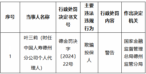 中国人寿代理人欺骗投保人被罚：区块链技术能否提升保险行业透明度？