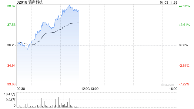 区块链技术与手机产业链的未来：深度解析