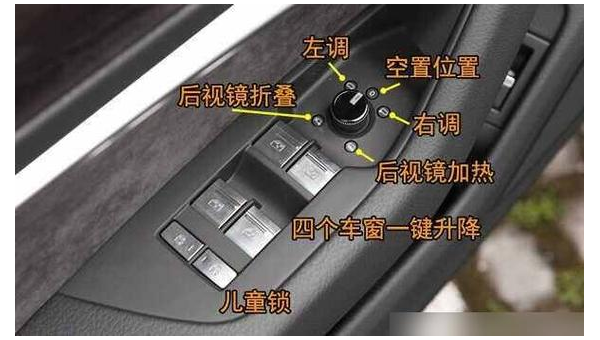 帝豪后视镜折叠方法详解及区块链技术应用展望